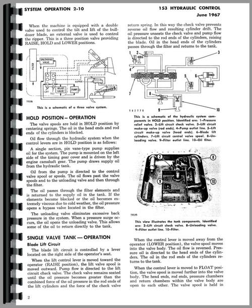 Service Manual for Caterpillar 153 Hydraulic Control Attachment Sample Page From Manual