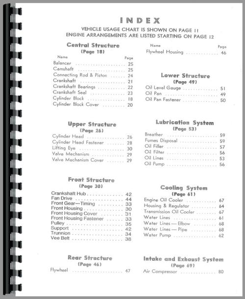 Parts Manual for Caterpillar 225 Excavator Engine Sample Page From Manual