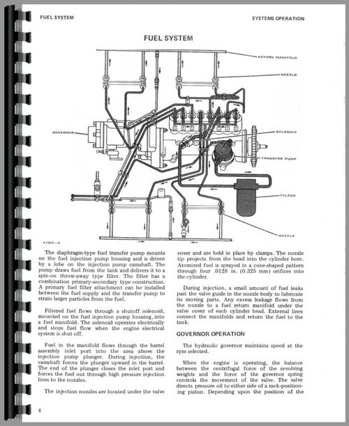 Service Manual for Caterpillar 3160 Engine Sample Page From Manual