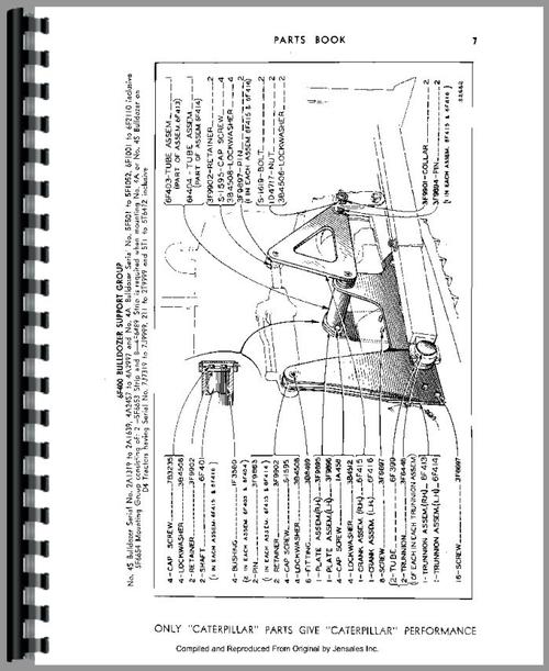 Parts Manual for Caterpillar 4A Bulldozer Attachment Sample Page From Manual