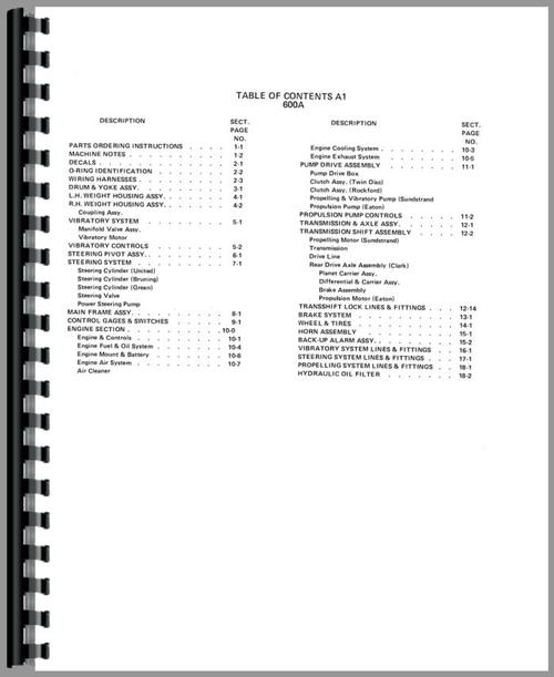 Parts Manual for Caterpillar 600A Raygo Rascal Roller Sample Page From Manual