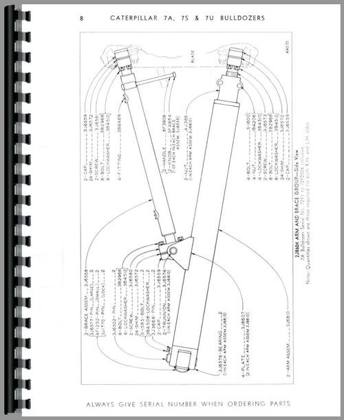 Parts Manual for Caterpillar 7S Bulldozer Attachment Sample Page From Manual