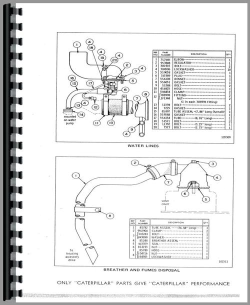 Parts Manual for Caterpillar 920 Wheel Loader Sample Page From Manual