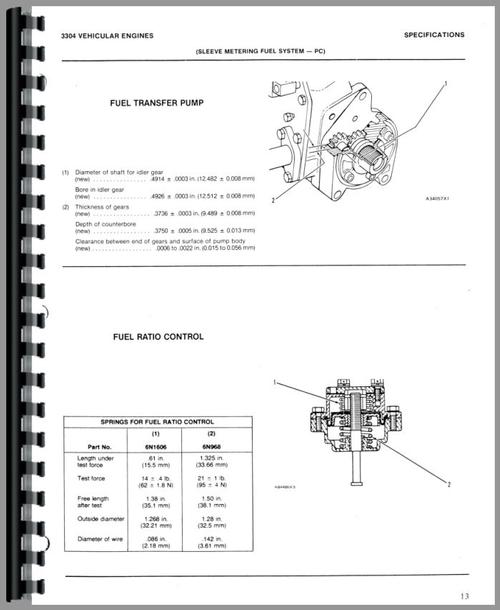 Service Manual for Caterpillar 930 Wheel Loader Sample Page From Manual
