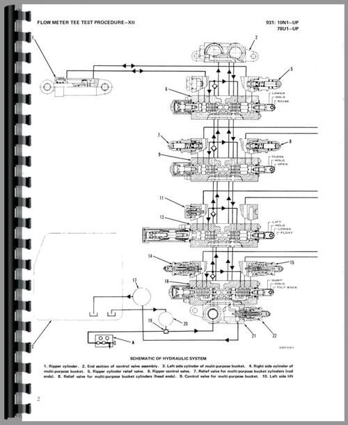 Service Manual for Caterpillar 931 Traxcavator Sample Page From Manual