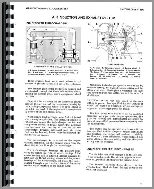 Service Manual for Caterpillar 951C Traxcavator Sample Page From Manual