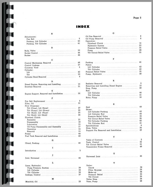Service Manual for Caterpillar 955 Traxcavator Sample Page From Manual