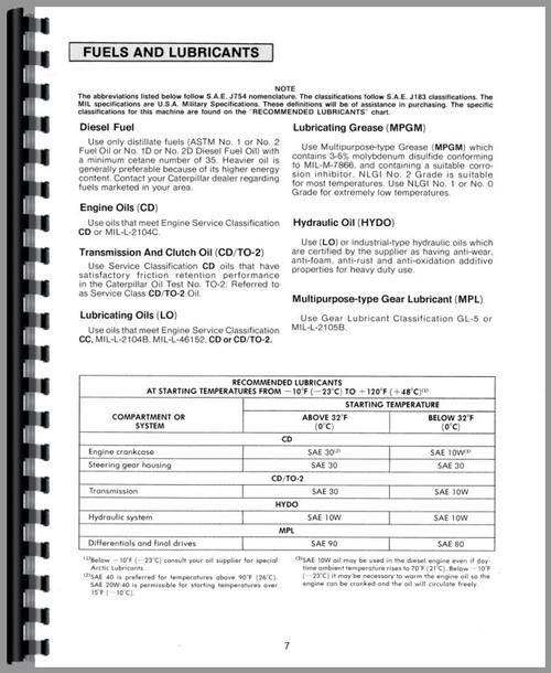 Operators Manual for Caterpillar 992B Wheel Loader Sample Page From Manual
