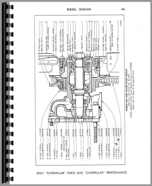 Parts Manual for Caterpillar D2 Crawler Sample Page From Manual