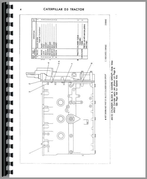 Parts Manual for Caterpillar D3 Crawler Sample Page From Manual