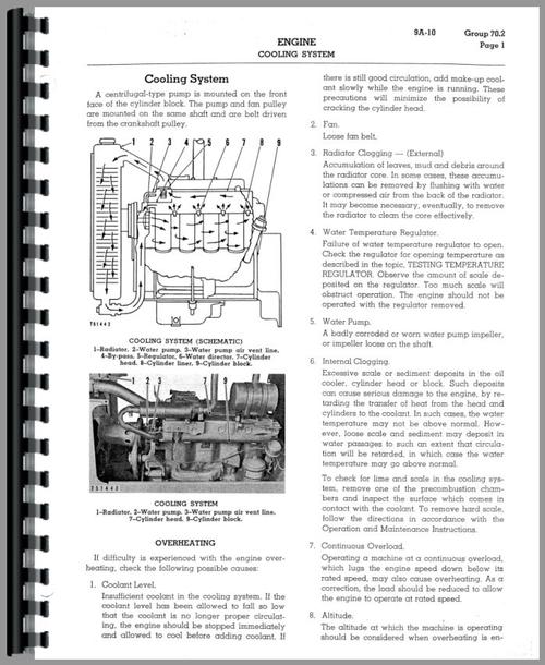 Service Manual for Caterpillar D4 Crawler Sample Page From Manual