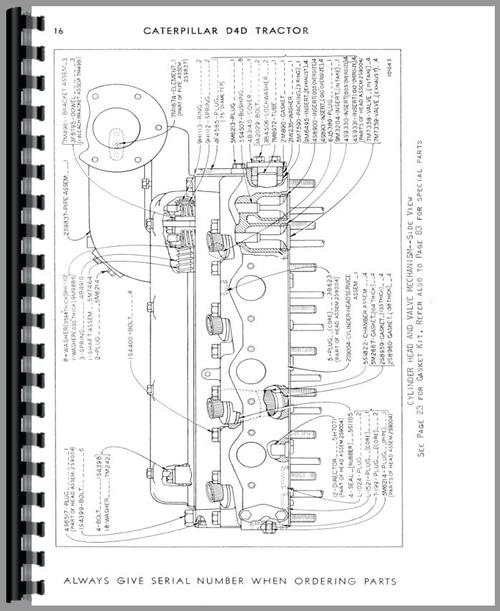 Parts Manual for Caterpillar D4D Crawler Sample Page From Manual
