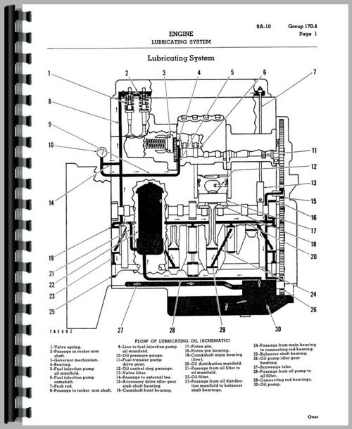 Service Manual for Caterpillar D4D Crawler Sample Page From Manual