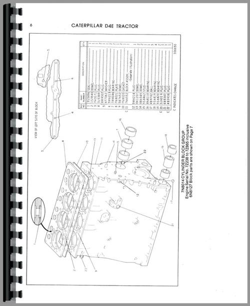 Parts Manual for Caterpillar D4E Crawler Sample Page From Manual