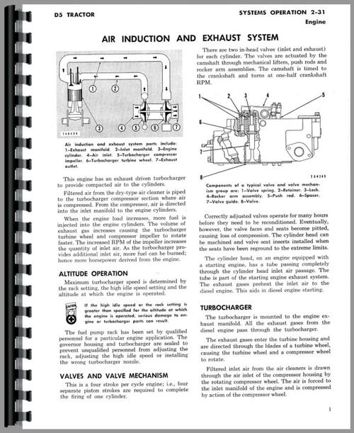 Service Manual for Caterpillar D5 Crawler Sample Page From Manual