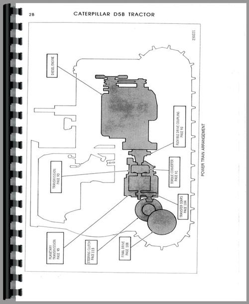Parts Manual for Caterpillar D5B Crawler Sample Page From Manual