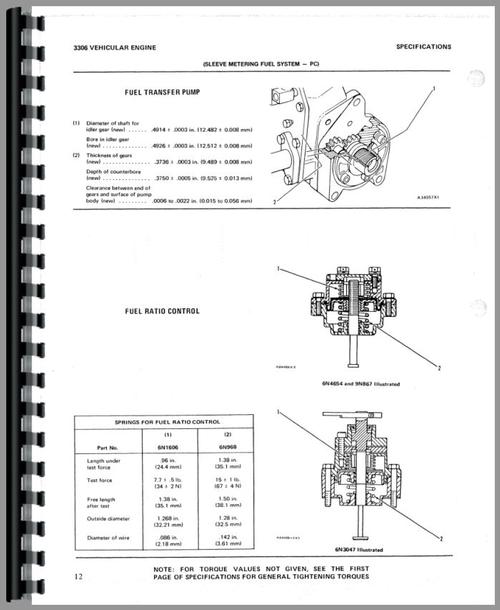 Operators Manual for Caterpillar D7F Crawler Sample Page From Manual