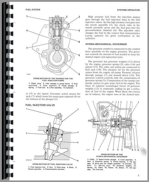 Service Manual for Caterpillar D8H Crawler Sample Page From Manual