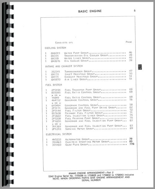 Parts Manual for Caterpillar D8K Crawler Sample Page From Manual
