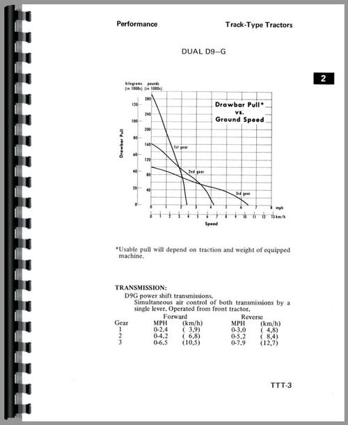 Service Manual for Caterpillar All Performance Handbook Sample Page From Manual
