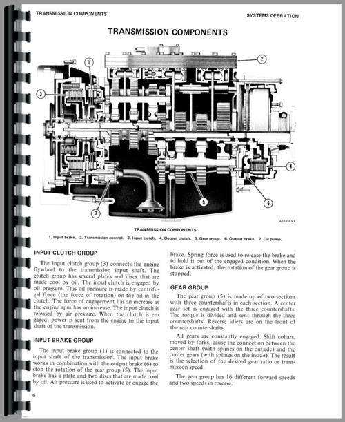 Service Manual for Caterpillar 7155 Truck Transmission Sample Page From Manual