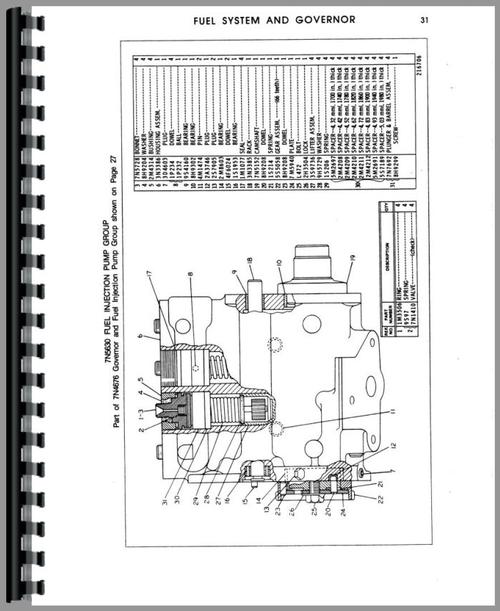 Parts Manual for Caterpillar 910 Wheel Loader Sample Page From Manual