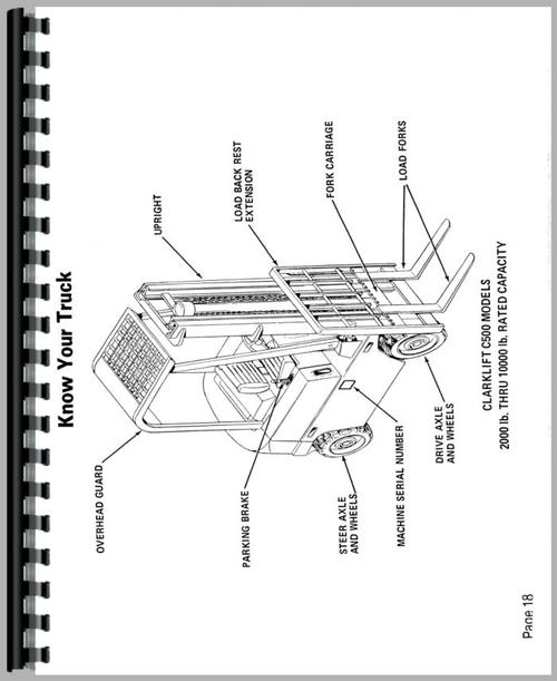 Operators Manual for Clark C500 60 Forklift Sample Page From Manual