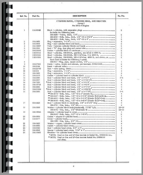 Parts Manual for Cockshutt 1350 Tractor Sample Page From Manual