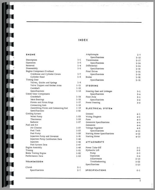 Service Manual for Cockshutt 1450 Tractor Sample Page From Manual