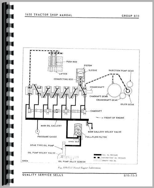 Service Manual for Cockshutt 1655 Tractor Sample Page From Manual