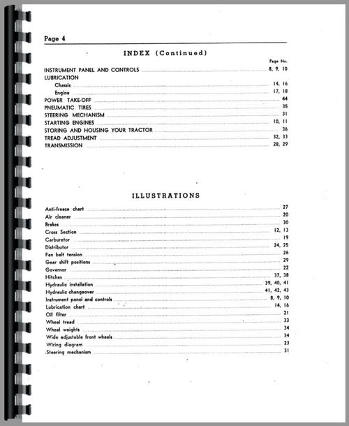 Operators Manual for Cockshutt 20 Tractor Sample Page From Manual