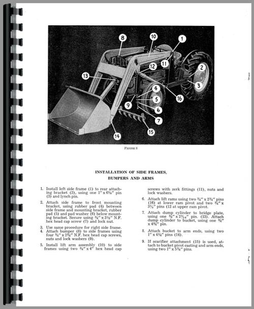 Operators Manual for Davis 101 Loader Attachment Sample Page From Manual