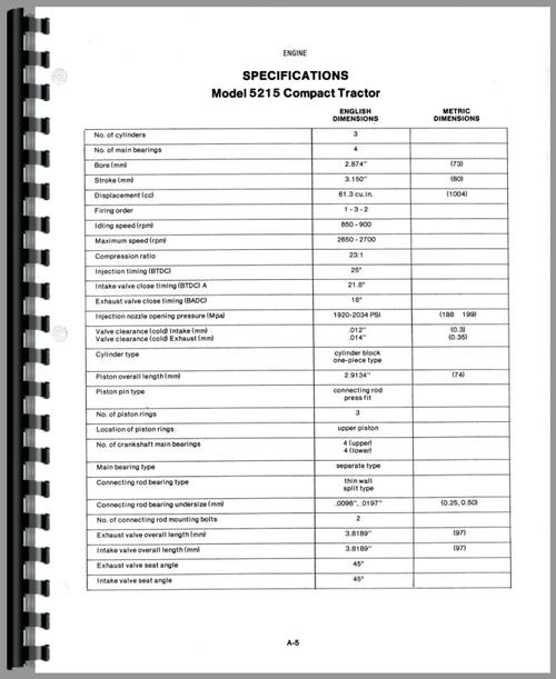 Service Manual for Deutz (Allis) 5215 Tractor Sample Page From Manual