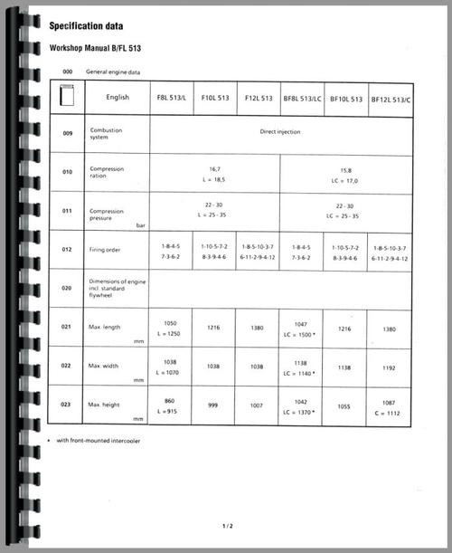 Service Manual for Deutz (Allis) BF10L513 Engine Sample Page From Manual