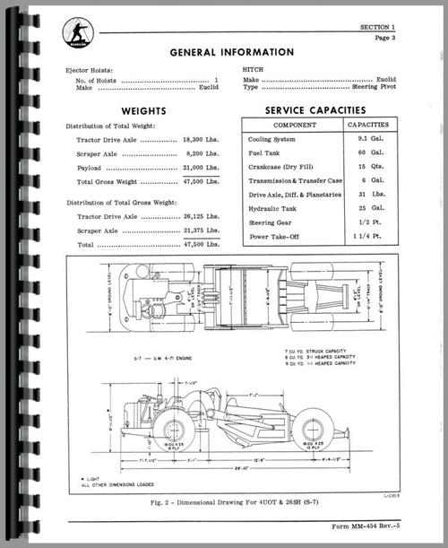 Service Manual for Euclid 26 SH Scraper Sample Page From Manual