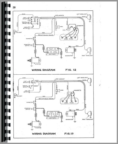 Service Manual for Fate-Root Heath all Silver King Tractor Pre-1942 Sample Page From Manual