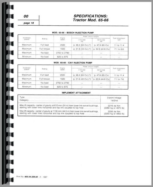 Service Manual for Fiat 55-66 Tractor Sample Page From Manual