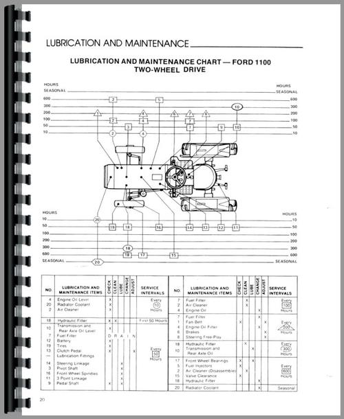Operators Manual for Ford 1100 Tractor Sample Page From Manual