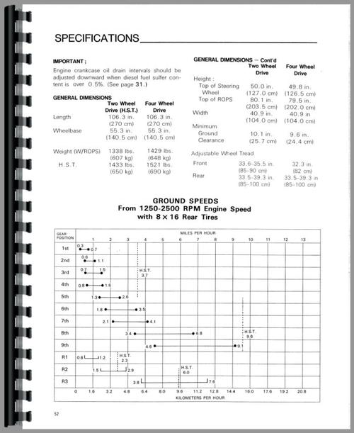 Operators Manual for Ford 1120 Tractor Sample Page From Manual