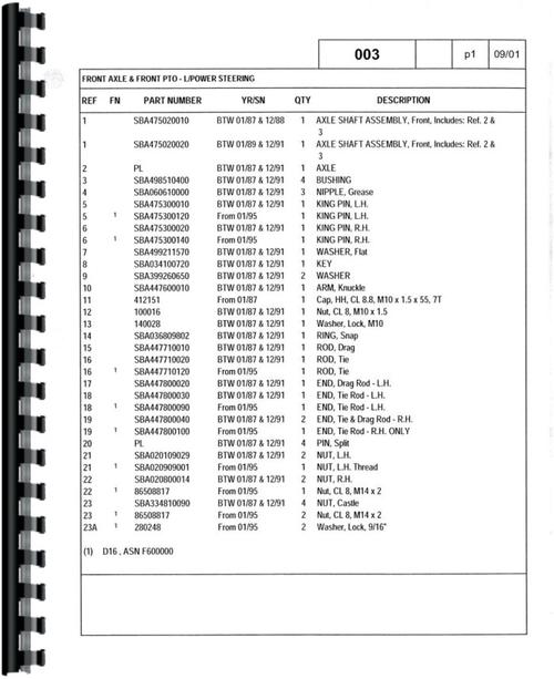 Parts Manual for Ford 14HP Lawn & Garden Tractor Sample Page From Manual