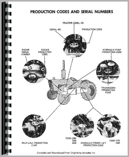 Service Manual for Ford 2000 Tractor Sample Page From Manual