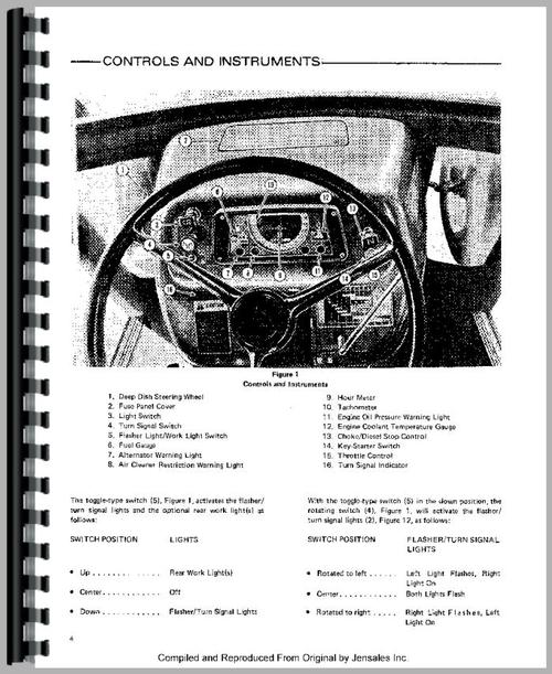 Operators Manual for Ford 2600 Tractor Sample Page From Manual