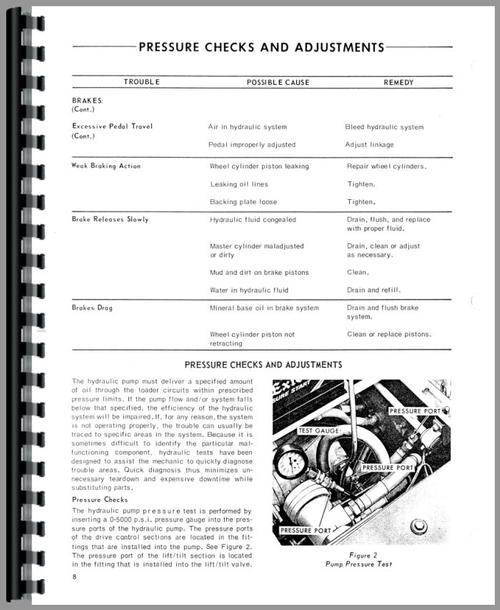 Service Manual for Ford 340 Skid Steer Sample Page From Manual