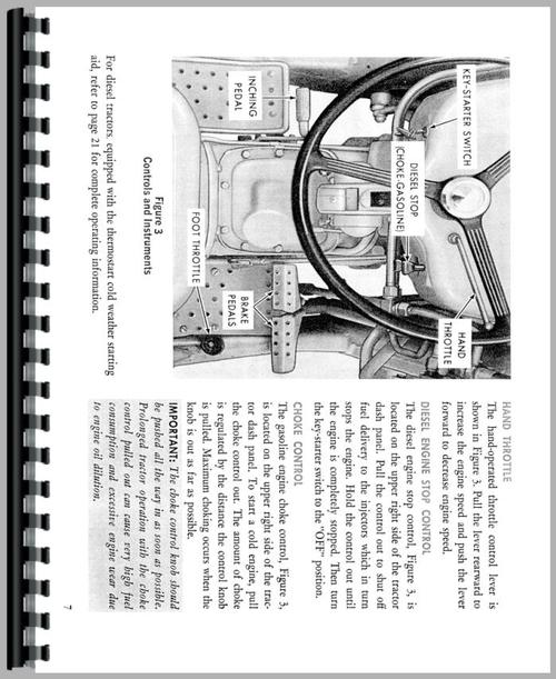 Operators Manual for Ford 3550 Industrial Tractor Sample Page From Manual