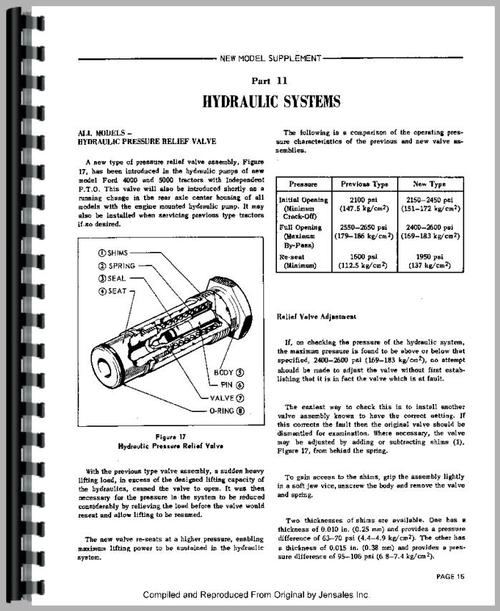 Service Manual for Ford 4100 Tractor Sample Page From Manual