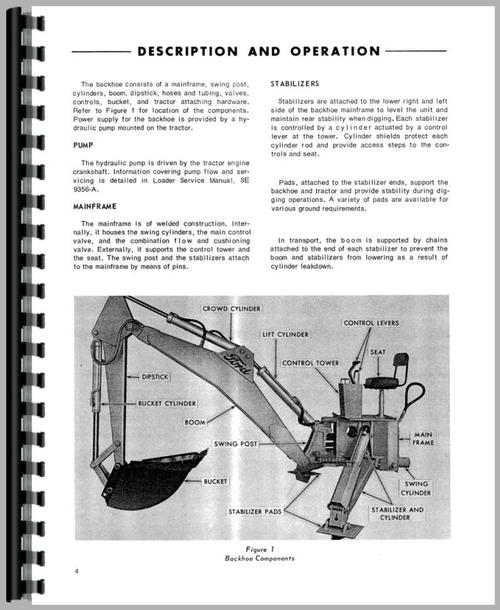 Service Manual for Ford 4400 Backhoe Attachment Sample Page From Manual