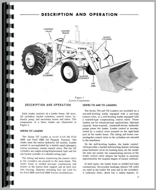 Service Manual for Ford 4400 Industrial Loader Attachment Sample Page From Manual
