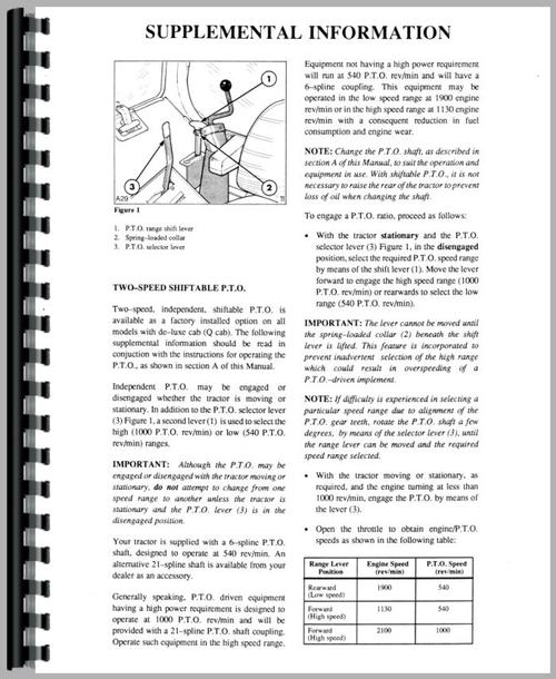 Operators Manual for Ford 5610 Tractor Sample Page From Manual
