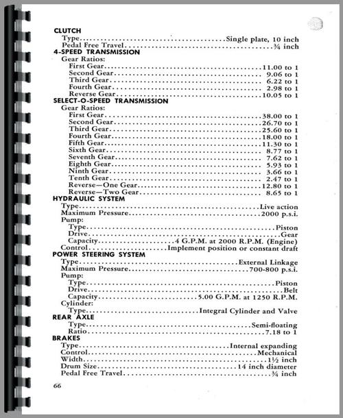 Operators Manual for Ford 701 Tractor Sample Page From Manual