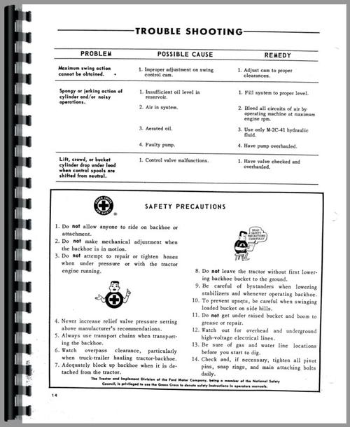 Operators Manual for Ford 723 Backhoe Attachment Sample Page From Manual